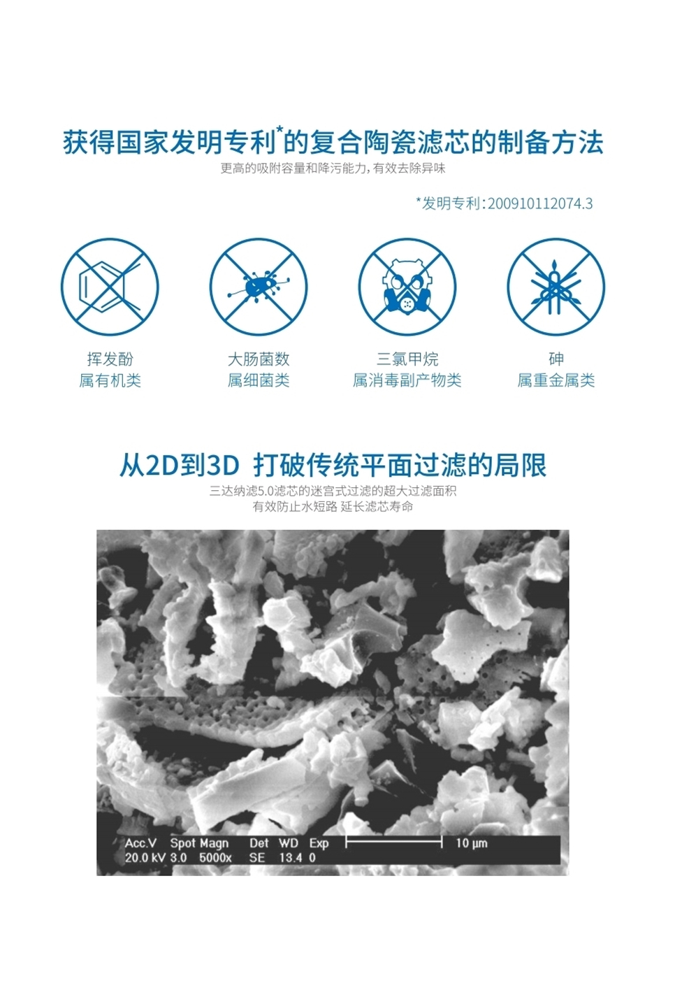 納濾芯技術特點